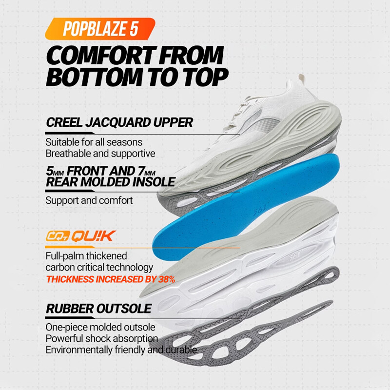 361 องศา PopBlaze 5 รองเท้าวิ่ - Men'S Shoes New Balance บทวิจารณ์และราคา